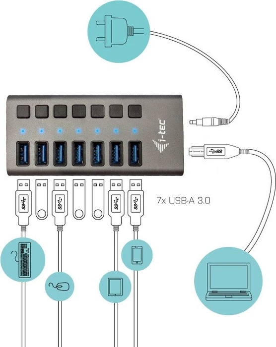 i-tec USB-Hub, 7x USB-A 3.0, USB-B 3.0 [Buchse]