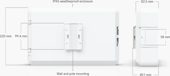 Ubiquiti Flex Utility Pro, Outdoor Gehäuse