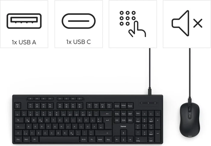 Hama CKM-200 Wired Tastatur und Maus Set, USB, DE