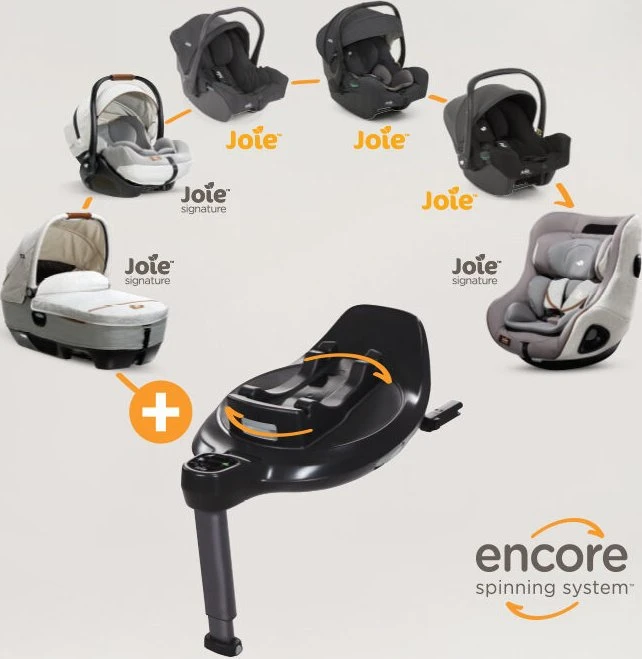Joie i-Base Encore Isofix-Basis