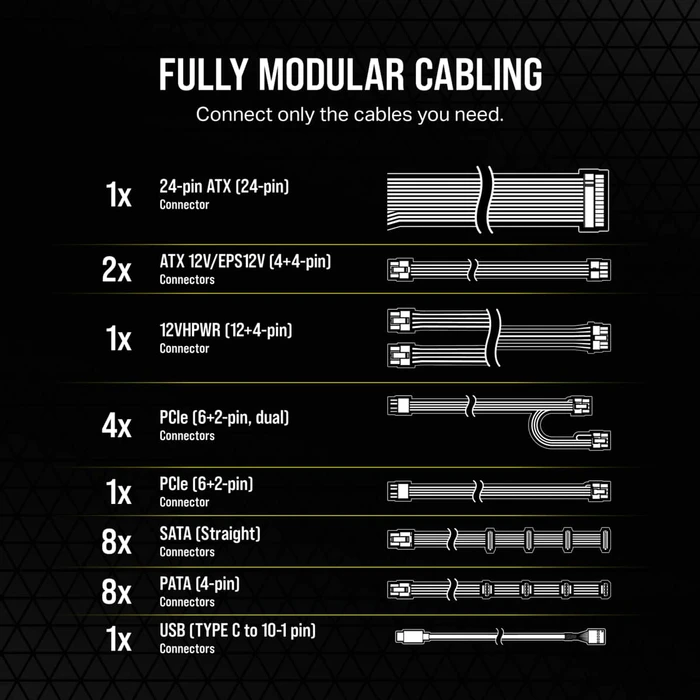 Corsair HXi Series 2023 HX1000i 1000W, ATX 3.1