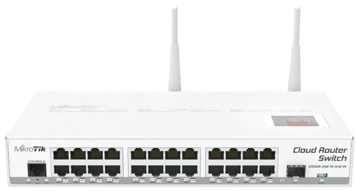 MikroTik Cloud Router Switch WLAN-Router