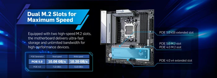 Sapphire Nitro+ B850M WIFI (AMD AM5)