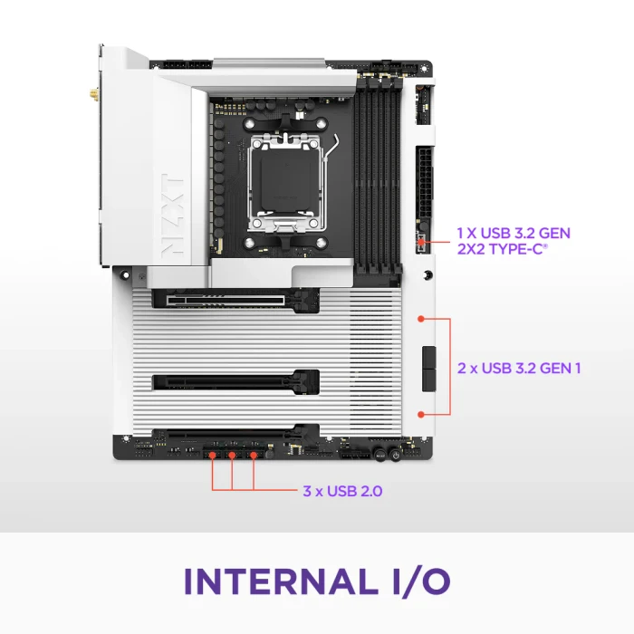 NZXT N7 B850 White (AMD AM5)