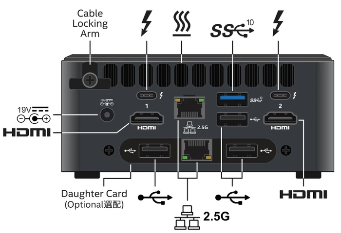 ASUS NUC 11 Pro Kit - Tall - Tiger Canyon - NUC11TNHi70L / BNUC11TNHI70L00, ohne Netzkabel