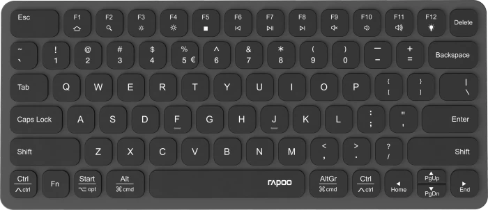 Rapoo UCK-6001 Ultraflache Tastatur, Dark Grey, mit 8-in-1 USB-C Multiport Adapter, USB, DE