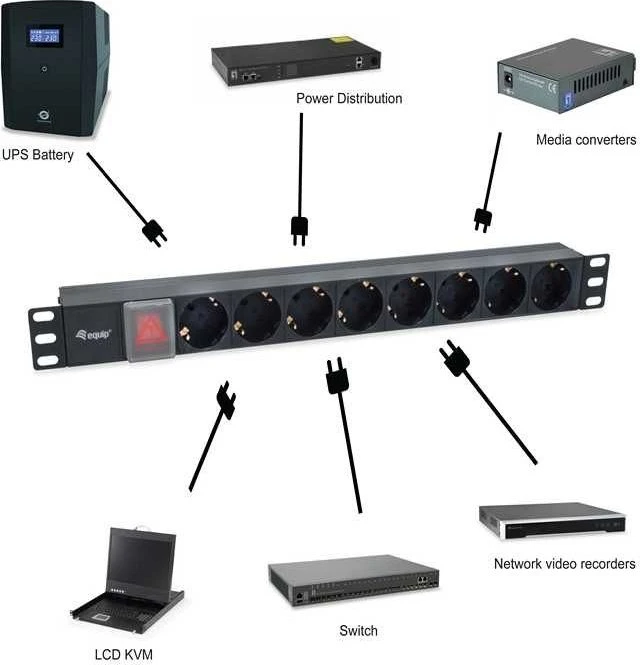 Equip 19" PDU Aluminium Steckdosenleiste, 1HE, 8-fach, 250V, 1.8m