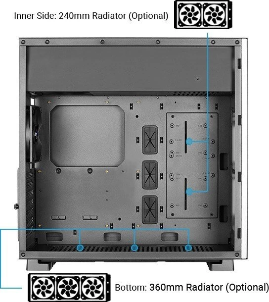 AeroCool GLO, Glasfenster