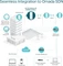 TP-Link Omada EAP650-Outdoor, AX3000 Vorschaubild