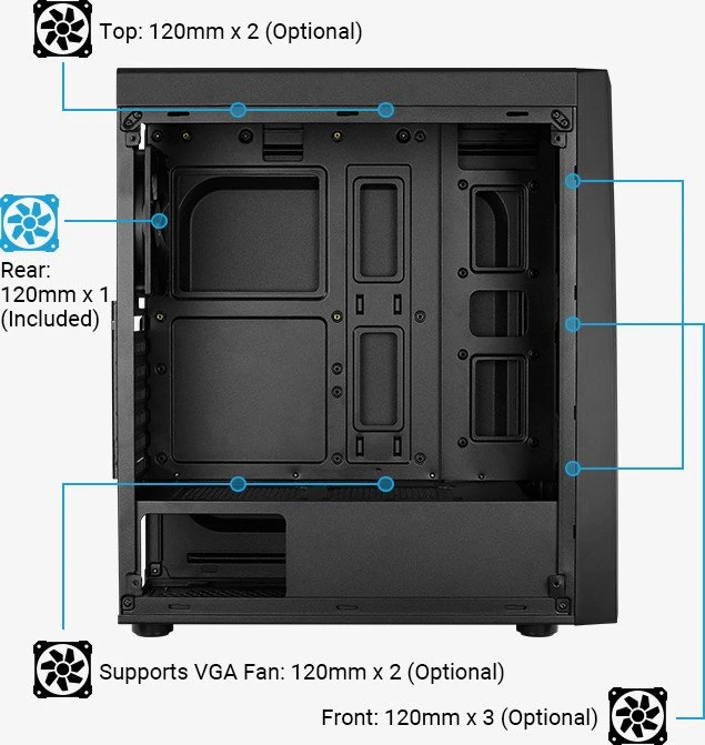 AeroCool Bolt, Acrylfenster
