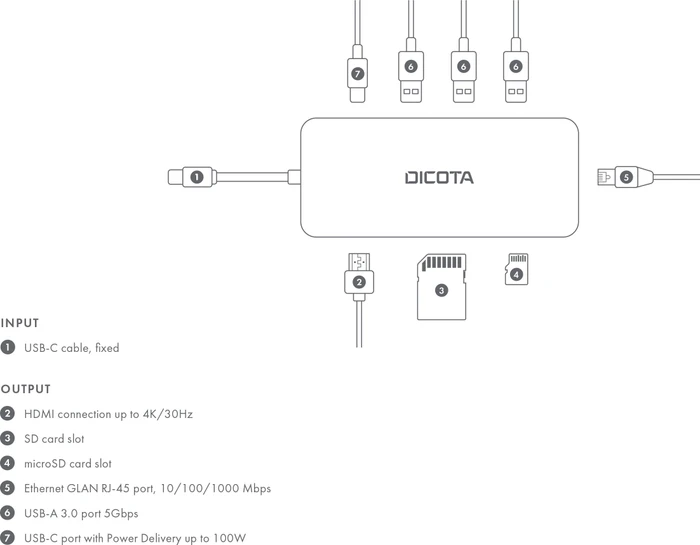 Dicota USB-C 8-in-1 Multi Hub 4K, USB-C 3.0 [Stecker]