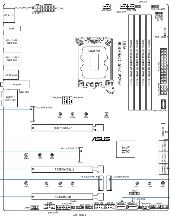 ASUS ProArt Z790-Creator WIFI (Intel 1700)