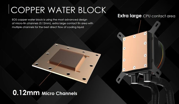 Raijintek Eos 360 RBW, 360mm