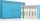 Al Haramain Discovery Collection Musk 6x EdP 10ml Duftset