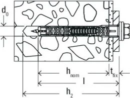 fischer DuoXpand 80x80 FUS K (4) Schrauben/Dübel-Sortiment, 4 Stück