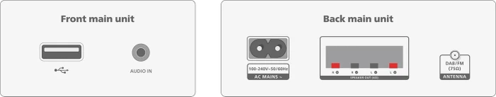 Philips TAM4505M2/12