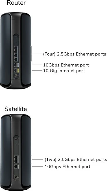 Netgear Orbi Wi-Fi 7, 970 Serie RBE973SB, BE27000, schwarz, Router und 2x Repeater Set, 3er-Bundle