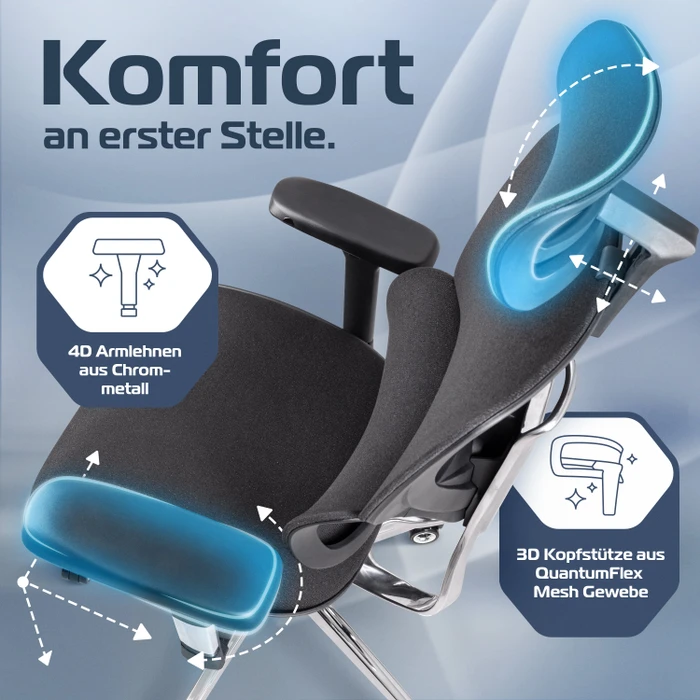 Clouvou MasterSeat Bürostuhl, schwarz