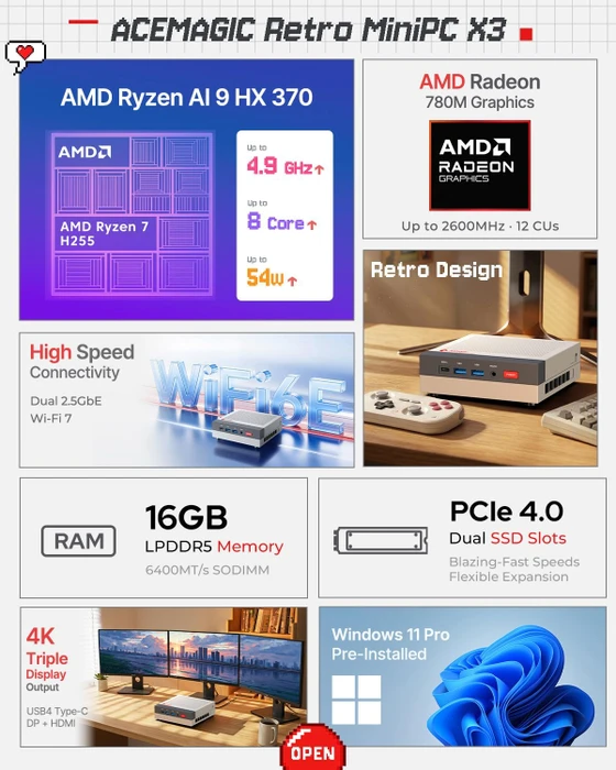 Acemagic Retro X3, Ryzen 7 255, 16GB RAM, 1TB SSD