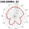 DeLOCK WLAN 802.11 b/g/n, Klebemontage Antenne, 2.4GHz, 2dBi, MHF, omnidirektional Vorschaubild