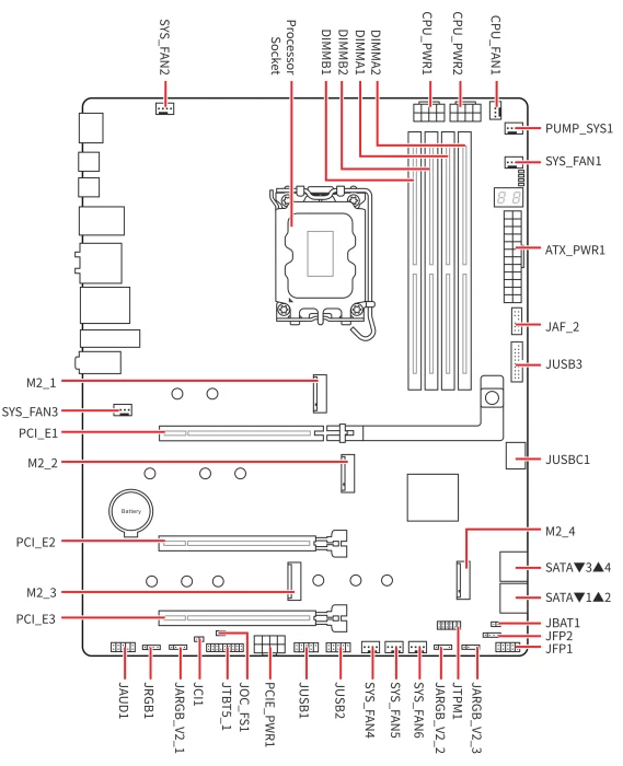 MSI MAG Z890 Tomahawk WIFI (Intel 1851)