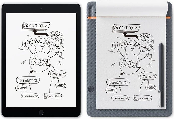 Wacom Bamboo Slate A5 Smartpad, grau