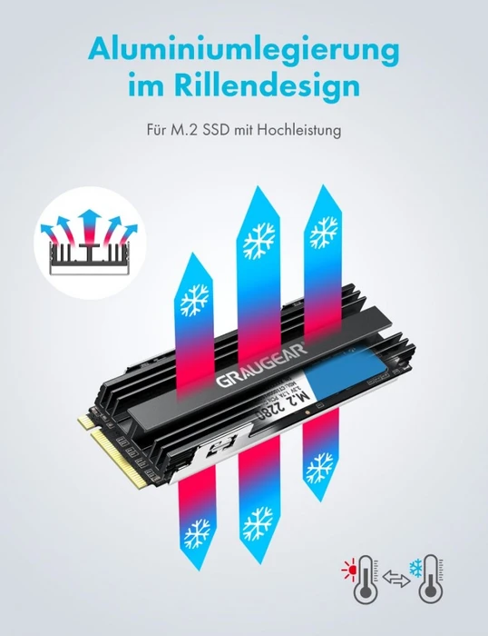 Graugear G-PS5HS02-Cov, Kühler für PS5 Speichererweiterung, mit Abdeckung