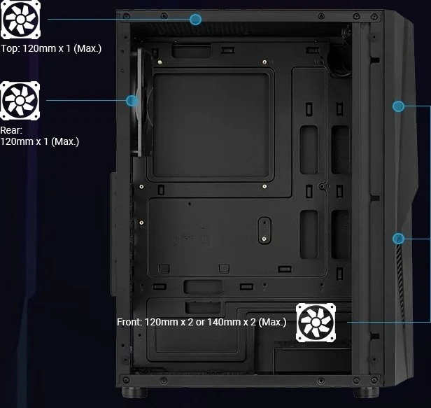 AeroCool Mecha, Glasfenster