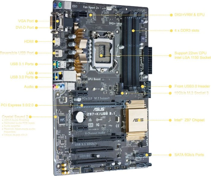 ASUS Z97-K/USB 3.1 (Intel 1150)