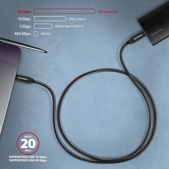 Axagon USB-C Kabel, USB 3.2 Gen2x2, 20Gb/s, 4K60Hz, 100W PD, USB-C [Stecker] auf USB-C [Stecker], 2m