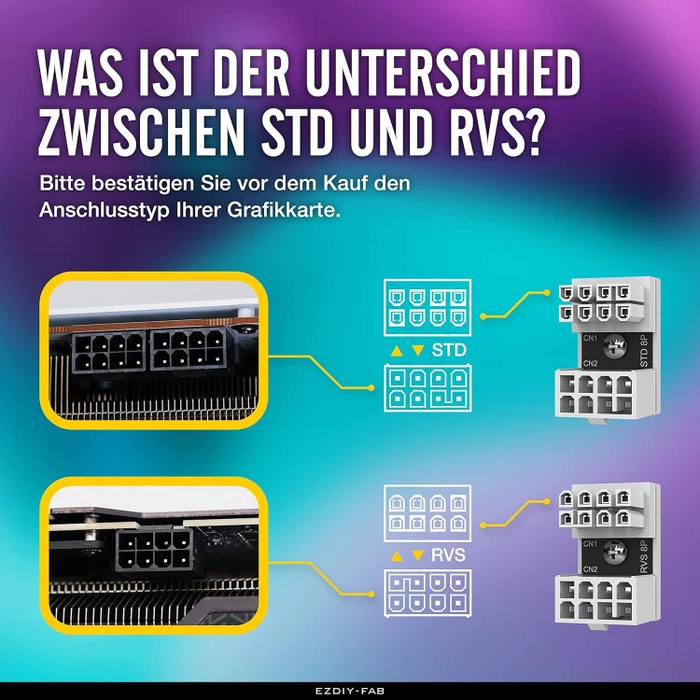 EZDIY-FAB 8-Pin PCIe Winkeladapter 180°, Variante RVS, Lasche oben, weiß, 3er-Pack