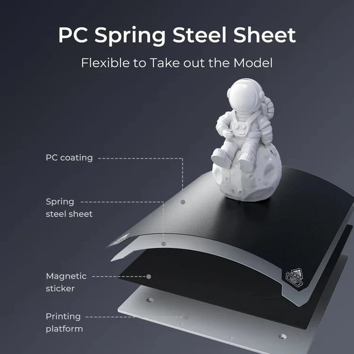 Creality Ender 3 S1