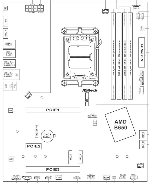 ASRock B650 Pro RS WiFi (AMD AM5)