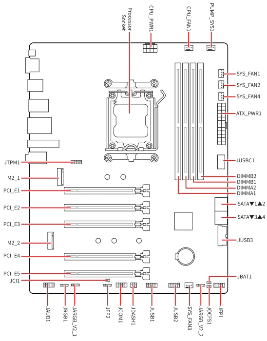 MSI PRO B840-P WIFI (AMD AM5)