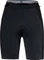 Schöffel Skin Pants 4h Fahrradhose kurz schwarz (Damen) Vorschaubild