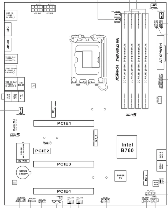 ASRock B760 Pro RS WiFi (Intel 1700)