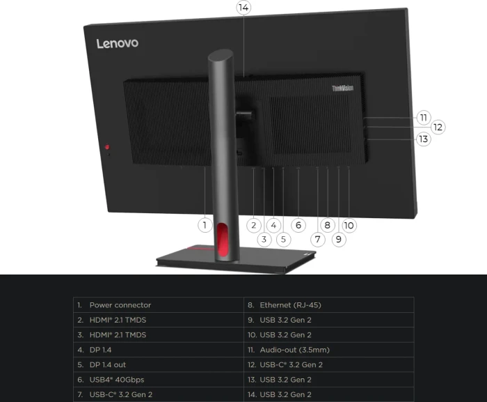 Lenovo ThinkVision P27pz-30, 27"