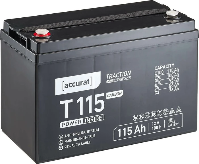 Accurat Traction T115 Carbon AGM
