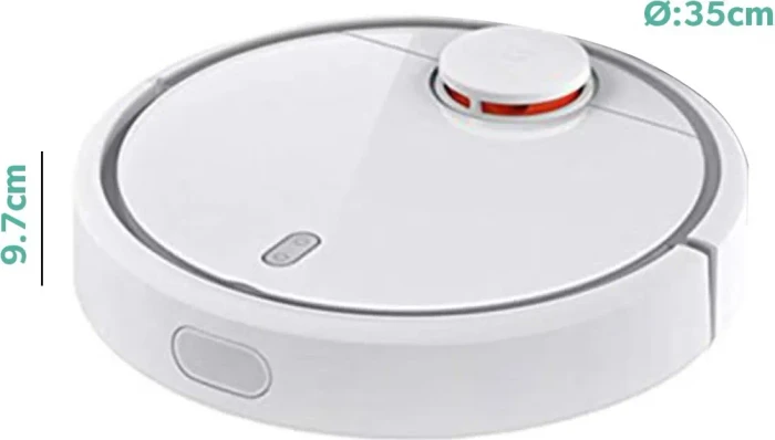 Xiaomi S Series