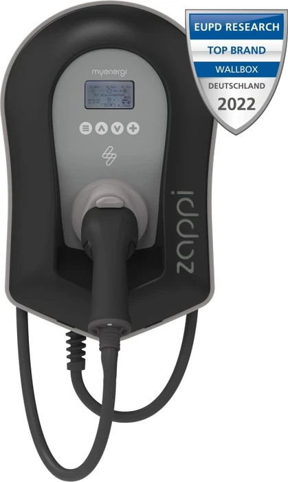 myenergi zappi