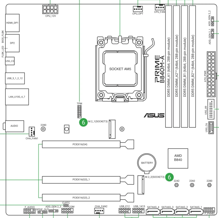 ASUS Prime B840M-A-CSM (AMD AM5)