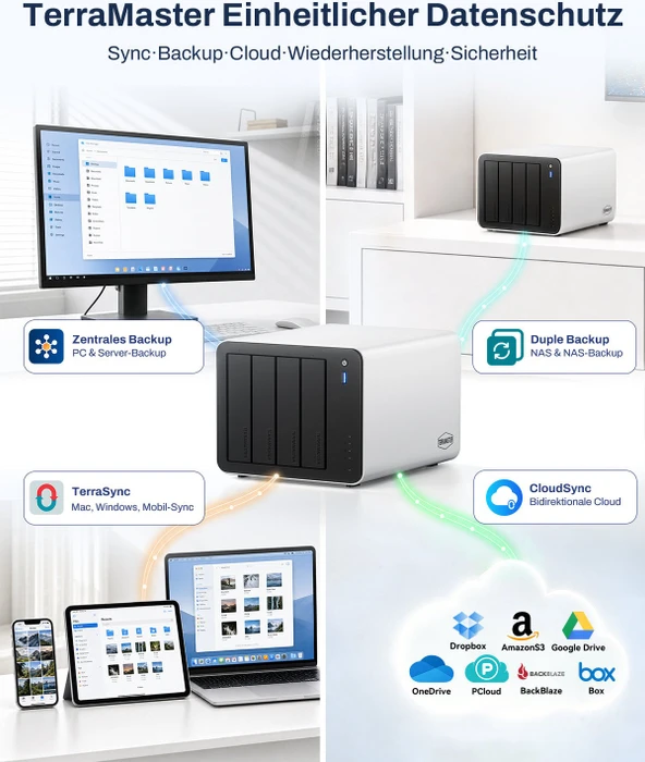 TerraMaster F4-425 Pro, Intel Core 3 N350, 16GB RAM, 2x RJ-45 5GBase-T, 1x USB-C 3.1