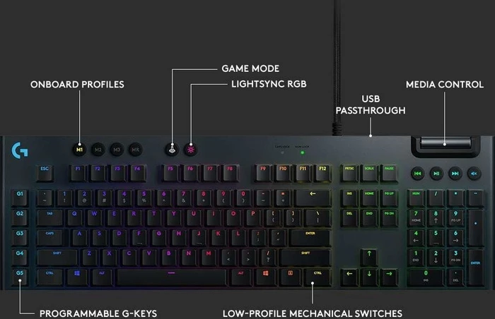 Logitech G815 Lightsync RGB, GL Linear, USB, DE