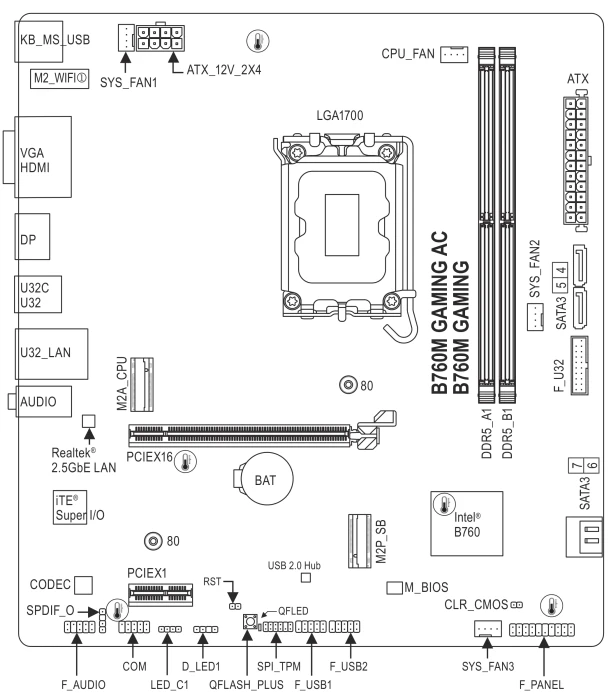 GIGABYTE B760M Gaming (Intel 1700)