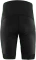 Löffler Basic Tights Fahrradhose kurz black (Herren) Vorschaubild
