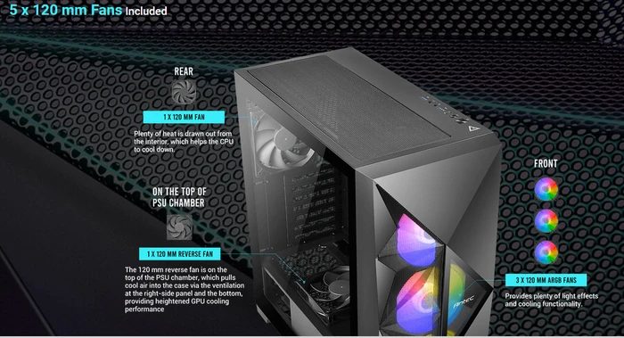 Antec Dark League Dark Fleet DF800 Flux, Glasfenster