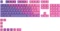 Glorious GPBT Keycaps, Kunststoff (PBT), Nebula, violett/rosa, 115 Tasten (105+10), ISO-DE Vorschaubild