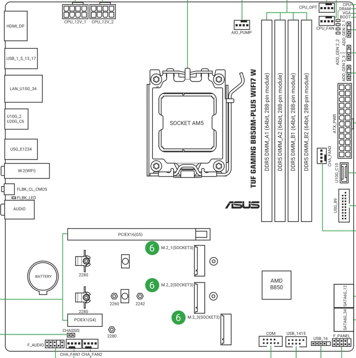 ASUS TUF Gaming B850M-Plus WIFI7 W (AMD AM5)
