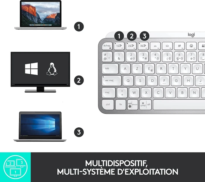 Logitech MX Keys Mini, LEDs weiß, Logi Bolt, Pale Gray, weiß/grau, USB/Bluetooth, FR