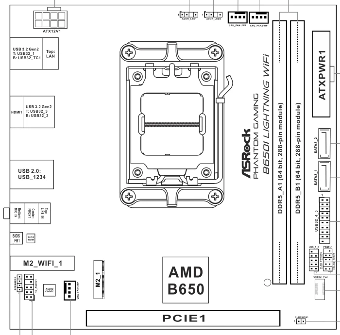 ASRock B650I Lightning WiFi (AMD AM5)